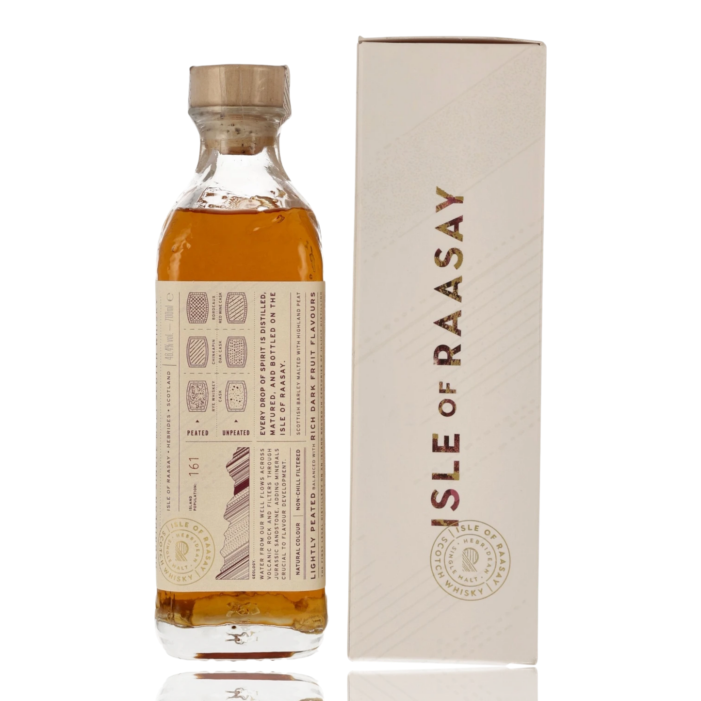 Isle of Raasay Single Malt Whisky 0.7L Seite Bendixen-Braun – Dein Fachgeschäft für Zigarren und Spirituosen in Augsburg
